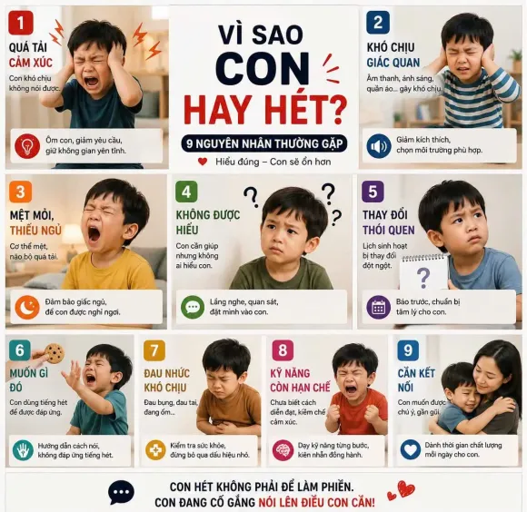 Ca Thực Tế Tại Thiên Hương Đường: Đường Huyết Ổn Định Hơn, Giảm Số Mũi Tiêm Insulin Theo Chỉ Định Bác Sĩ