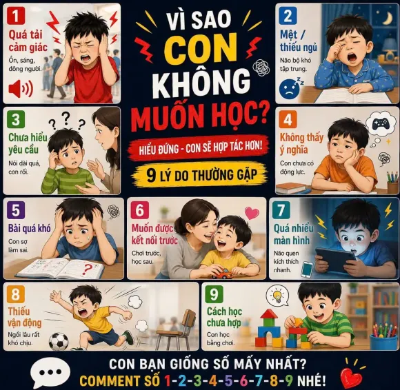 Tin tức