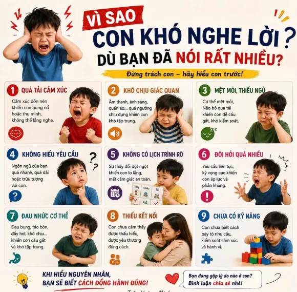 Ca Thực Tế Tại Thiên Hương Đường: Đường Huyết Ổn Định Hơn, Giảm Số Mũi Tiêm Insulin Theo Chỉ Định Bác Sĩ